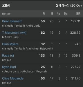 Score card